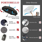 Portobello Large Umbrella For Rain - Image 2