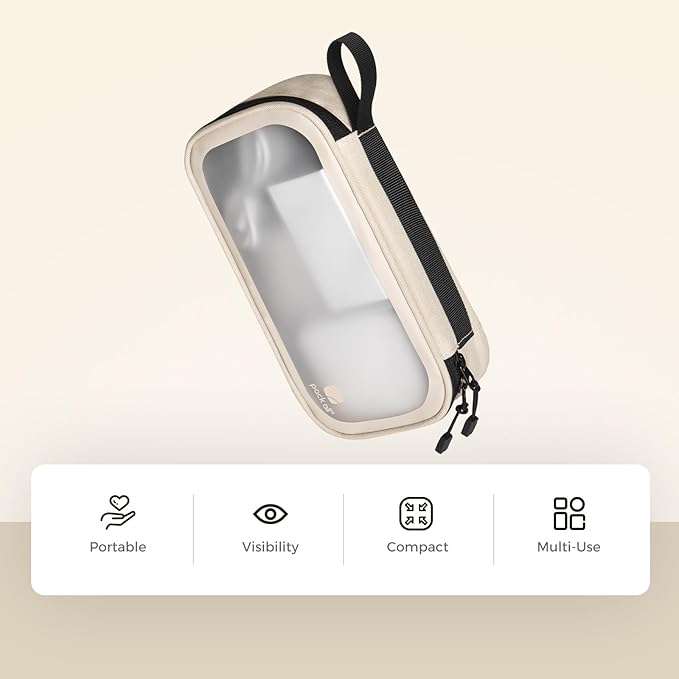pack all Clear Electronic Organizer, TPU Cable Organizer Bag, Compact Cord - Image 7