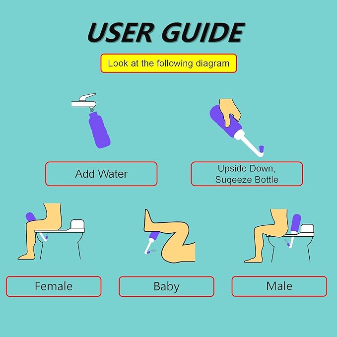 2pcs Portable Bidet Travel Bidet Bottle 450ml Peri Bottle - Image 8