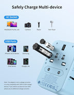 MOMAX Universal Travel Adapter, 20W+18W International Plug Adapter - Image 7