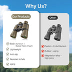 20x50 Binoculars for Adults - Image 8