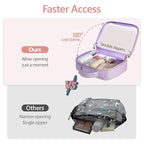 PACKISM TSA Approved Toiletry Bag - Image 4
