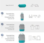 BAGSMART 6 Set Compression Packing Cubes - Image 2