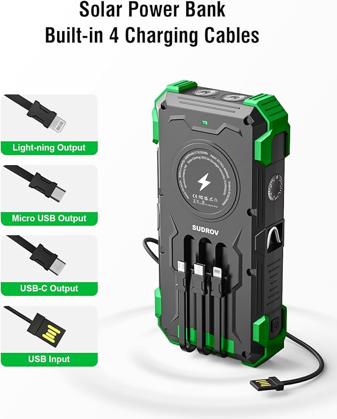 Solar Charger Power Bank, 42800mAh Wireless Portable Charger - Image 3