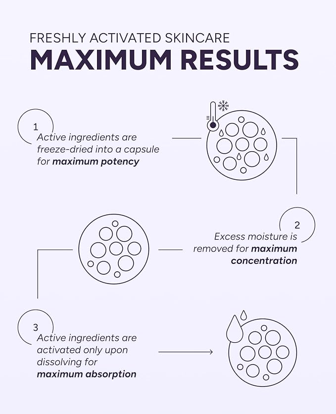 Collagen Boosting Melting Snowball Capsule (30ea) – 660,000ppm Hyaluronic Acid & 261,905ppm Hydrolyzed Collagen – Firm, Smooth, and Hydrated Skin – Freeze-Dried Capsule for Elasticity & Glow