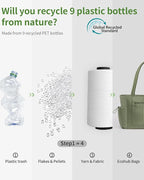 ECOHUB Tote Bag for Women, Work Tote Bags - Image 9
