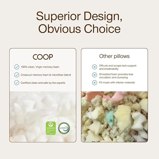 Coop Home Goods Original Crescent Adjustable Pillow, King Bed Pillows - Image 7