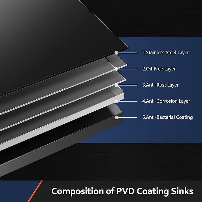 TORVA 25 x 18 Inch Gloss Black Ceramic Coating - Image 4
