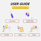 2PCS-Pack Portable Bidet for Toilet - 450ml Travel Bidet - 15oz Handheld - Image 3