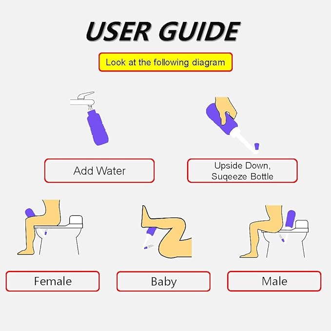 2PCS-Pack Portable Bidet for Toilet - 450ml Travel Bidet - 15oz Handheld - Image 3