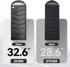 Sleeping Bags for Adults Cold Weather, Waterproof, Lightweight Camping Sleeping - Image 8