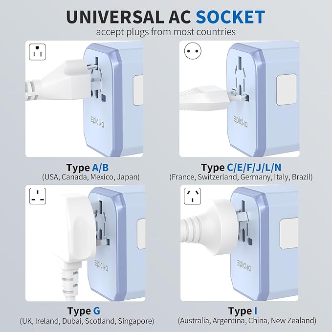 EPICKA Universal Travel Adapter, International Power Adapter - Image 4