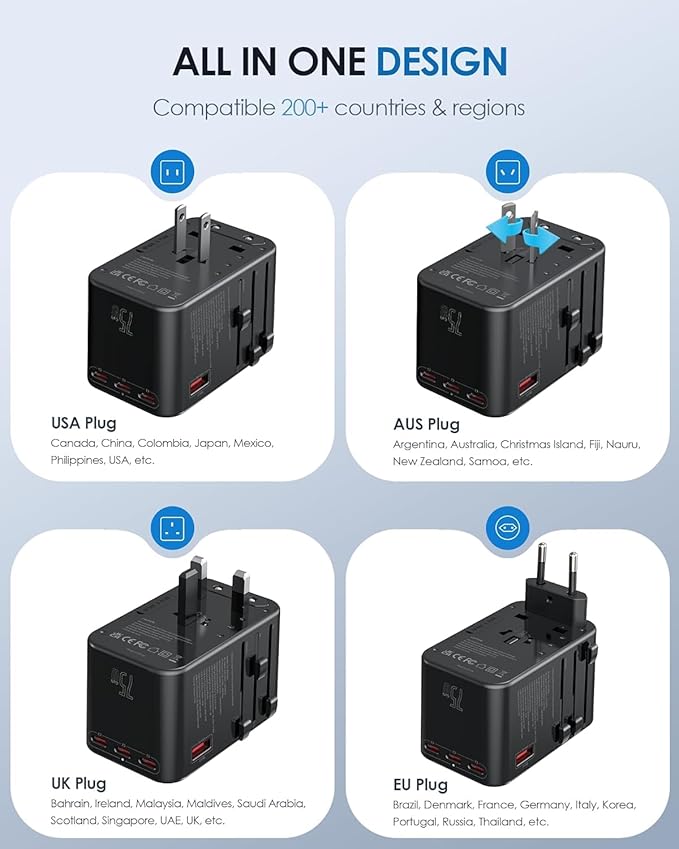 EPICKA Universal Travel Adapter, GaN 75W International Plug Adapter - Image 5