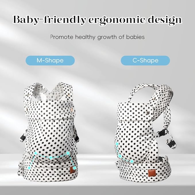 Baby Carrier for Newborn to Toddler, 7-35 lbs Weight Capacity, Ergonomic - Image 3