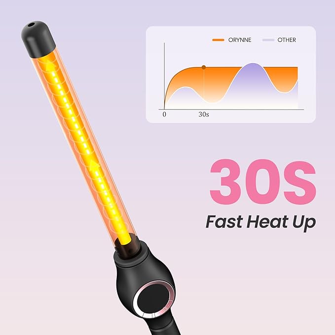 3/4 Inch Curling Wand for Long Hair, Extra Long Barrel Ceramic Wand Curling Iron, 7 Adjustable Heats, 110-240V Dual Voltage Hair Wand Curler, 60 Minutes Auto Shut Off