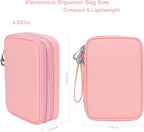 DDgro Electornics Travel Organizer Case - Image 2