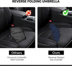 Compact Inverted Travel Umbrella, Automatic Open Close, 9-Rib 46 Inch Windproof - Image 6