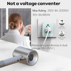 JMFONE International Power Plug Adapter, Universal Travel Adapter - Image 2