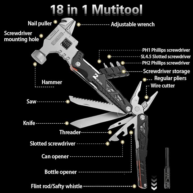 18 in 1 Multitool, Professional Stainless Steel Multitool Pliers - Image 3