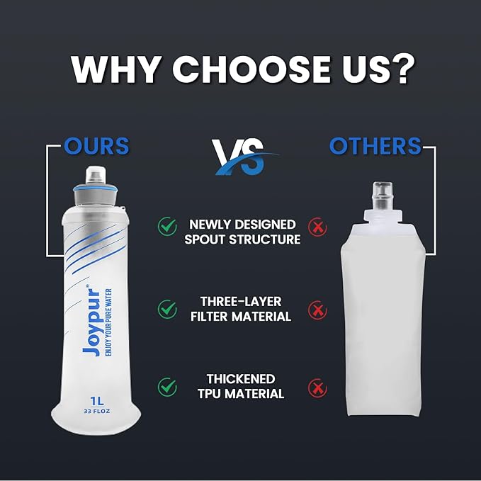 Collapsible Water Bottle with Filter - 1L Squeeze Water Filtered Bottle Camping - Image 3