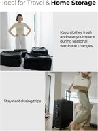 Vacuum Bags for Travel with Wireless Pump, 180° Open Zipper, IP67 Waterproof - Image 8