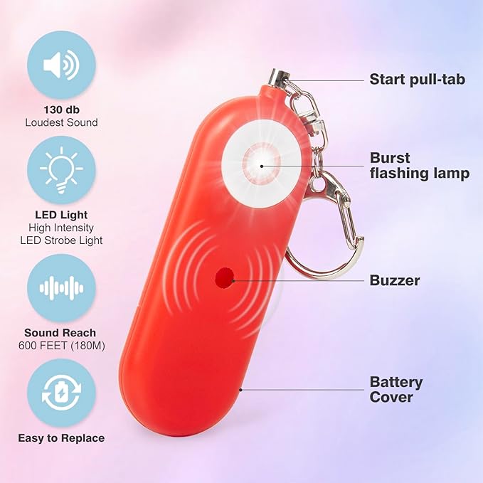 Personal Safety Alarm for Women - Image 3
