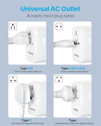 Universal Travel Adapter, VINTAR 70W GaN International Power Adapter - Image 5