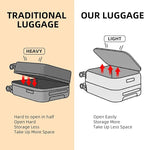 29 Inch 40 * 37 * 77cm, Aluminum Checked Luggage - Image 4