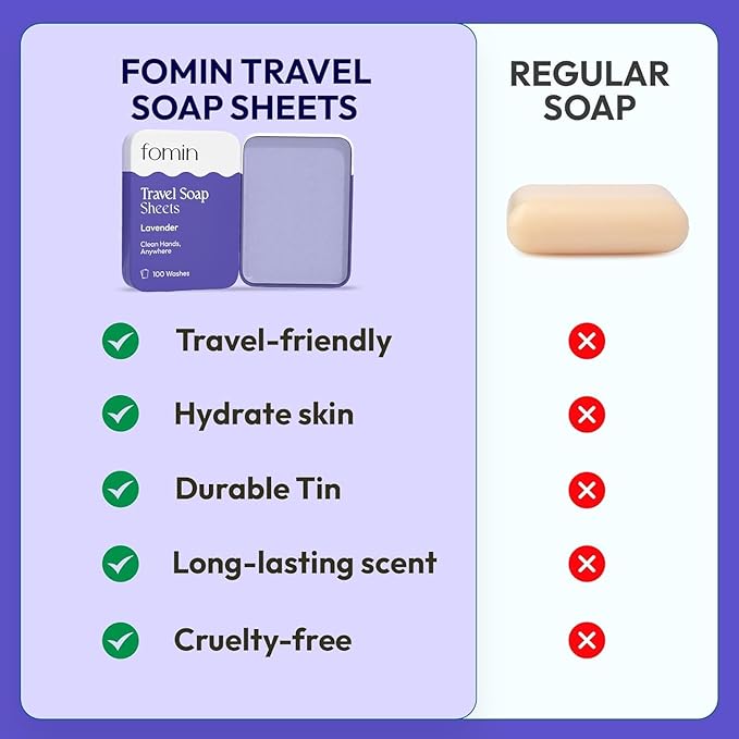FOMIN - Antibacterial Paper Soap Sheets Tin - Image 4