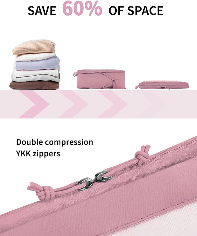 ECOHUB 5 Set Compression Packing Cubes - Image 4