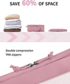 ECOHUB 5 Set Compression Packing Cubes - Image 4