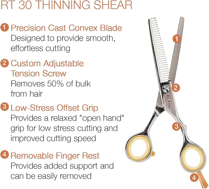 Cricket Centrix Roc-It Dog Professional Stylist 5.75” Hair Cutting Shear and 30T Thinning Scissor Duo Set