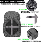 Joy Walker Waterproof Backpack Rain Cover, 12000mm Ultra-Waterproof, Upgraded - Image 5