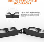 KastKing SafeGuard Fishing Rod Holder - Image 5