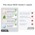 Triple Vitamin C Serum Capsules For Face: Dark Spots Correction with Camellia Niacinamide VE Anti-Aging Skincare Serum For Women - 28 Capsules To Tighten Sagging Skin And Fine Lines