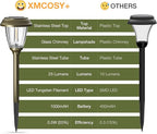 XMCOSY+ Solar Lights Outdoor 10/25 LM LED - Image 7