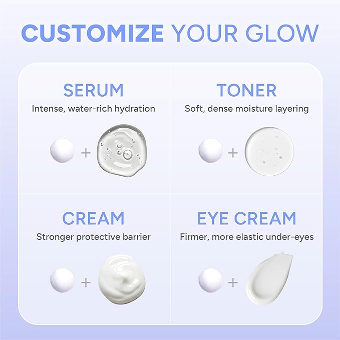 Pure Hyaluronic Melting Snowball Capsule (8ea) – 99.5% Pure Hyaluronic Acid – One Capsule Delivers 1.6 Bottles Worth of Serum Hydration – For Sensitive Skin, Freeze-Dried Format