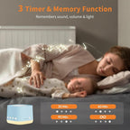 Portable White Noise Machine, Mini Sound Machine - Image 5