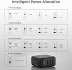 INVZI GaNHub 100W USB C Charger Multiport, GaN III 4-Port USB Charging Station - Image 6