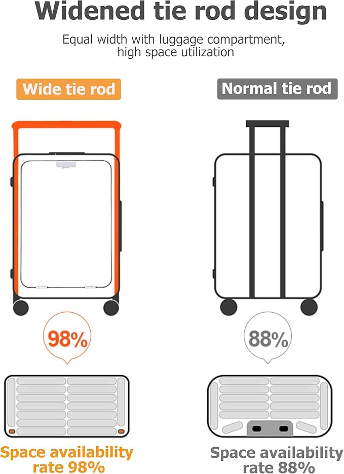 feilario Aluminum Frame Hardside PC Carry on Luggage - Image 2