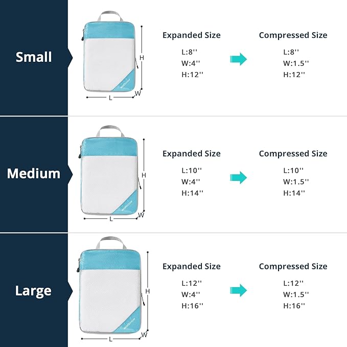 Compression Packing Cubes 3 Set, Compressible Space-Saving Packing Cubes - Image 4
