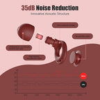 Ear Plugs for Sleeping Noise Reduction, Beinkap Reusable Earplugs Hearing - Image 2
