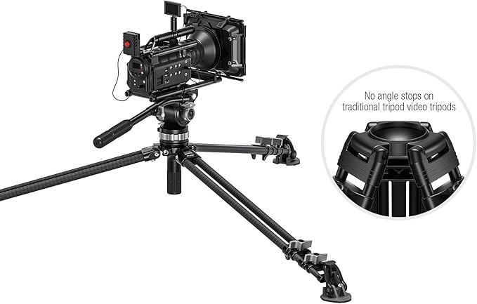 Leofoto LVC-193C Carbon Fiber Twin Leg Video Tripod+BV-15 Fluid Head - Image 3