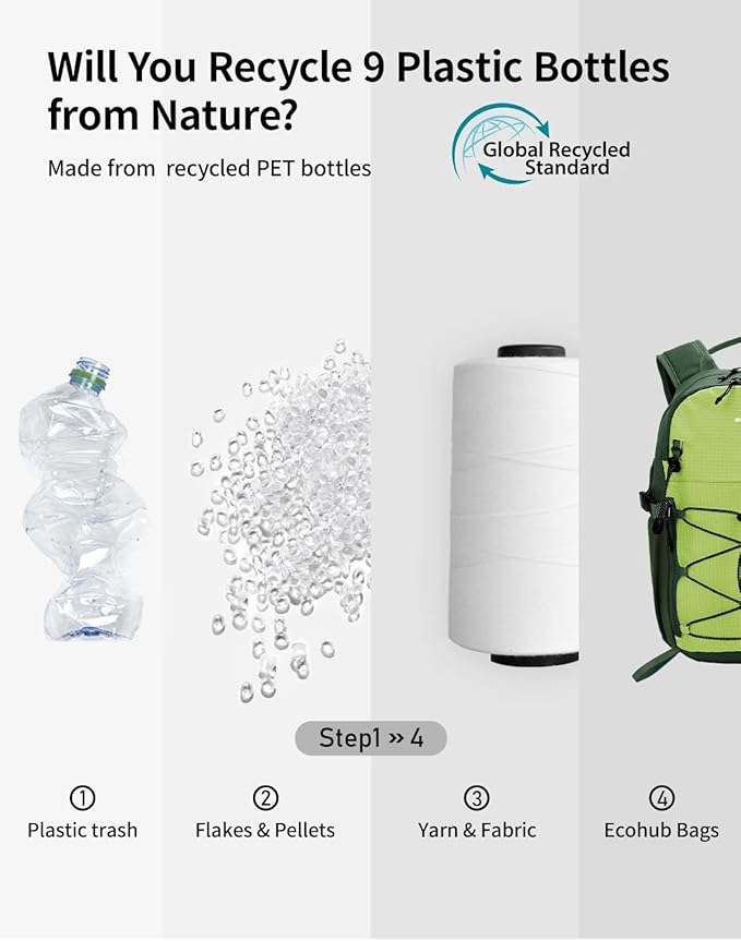 ECOHUB Small Hiking Backpack for Men Women, 20L Lightweight Travel Backpacks - Image 9