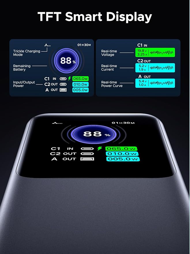 UGREEN Nexode Power Bank 20000mAh 130W Portable Charger 72Wh PD Fast Charging - Image 4