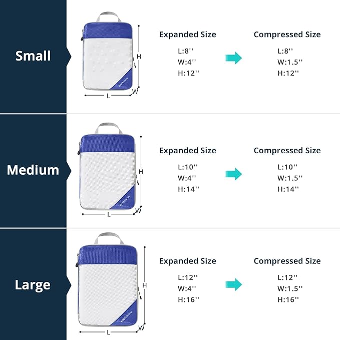 Compression Packing Cubes 6 Set, Compressible Space-Saving Packing Cubes - Image 4