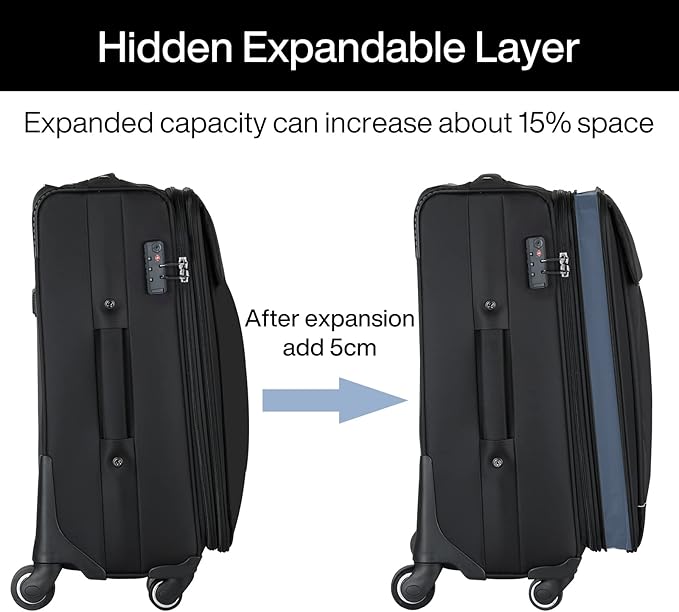Hanke 20/28 Inch 2 Piece Luggage Sets - Image 4