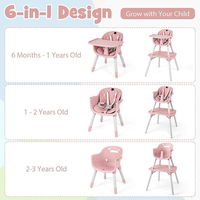 HONEY JOY 5-in-1 High Chair, Convertible Highchair - Image 3