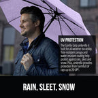 GORILLA GRIP Strong Stick Umbrella - Image 3