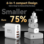 USB C Fast Charger Block, iPhone Charger Fast Charging Blocks 65W Multi Port - Image 4